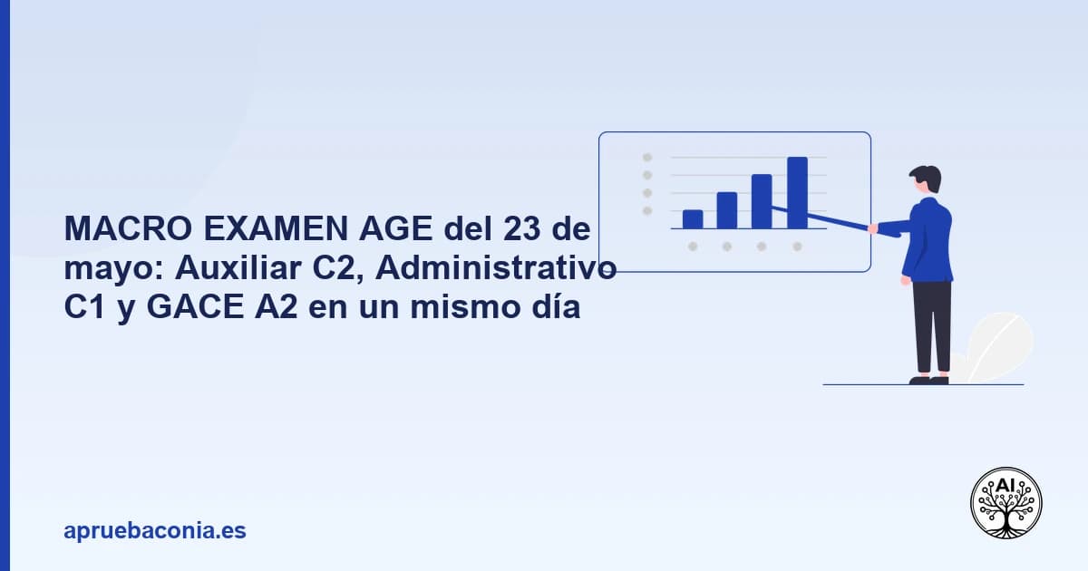 MACRO EXAMEN AGE del 23 de mayo: Auxiliar C2, Administrativo C1 y GACE A2 en un mismo día