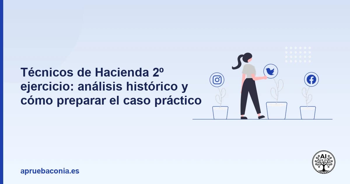 Portada ilustrada del artículo sobre Técnicos Hacienda 2º ejercicio