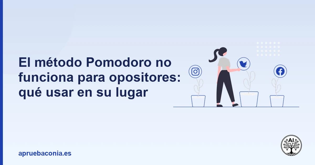 Portada ilustrada del artículo sobre método estudio oposiciones