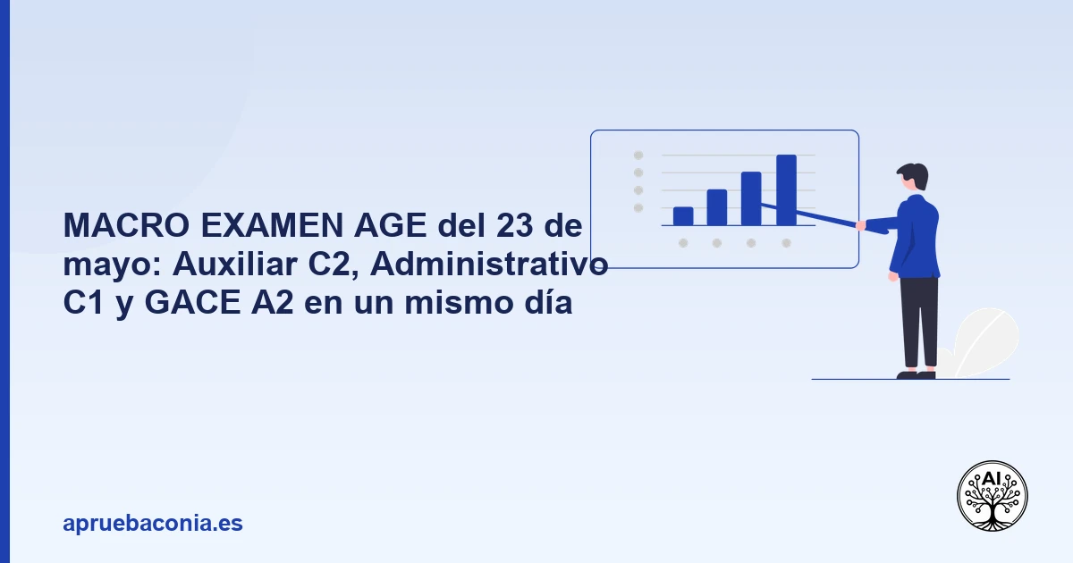 Portada ilustrada del artículo sobre MACRO EXAMEN AGE