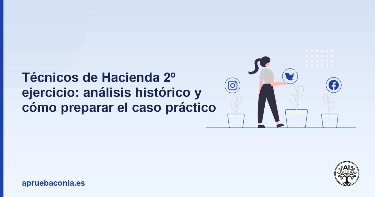 Portada ilustrada del artículo sobre Técnicos Hacienda 2º ejercicio