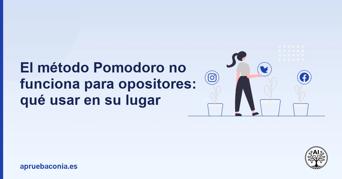Portada ilustrada del artículo sobre método estudio oposiciones