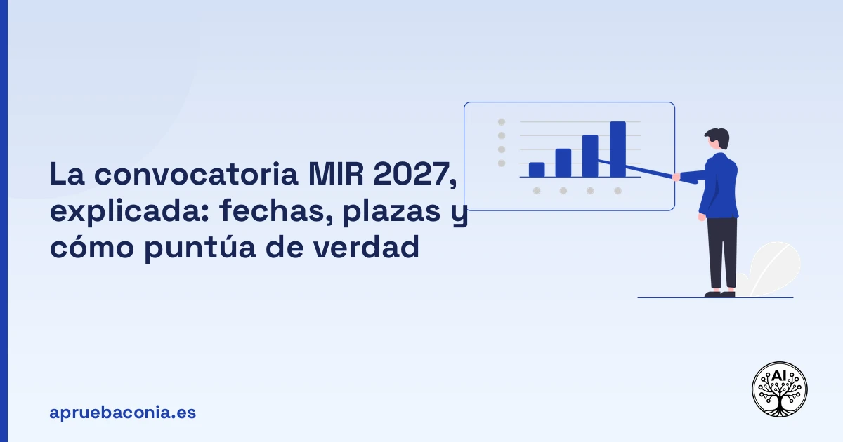 Portada ilustrada del artículo sobre convocatoria MIR 2027