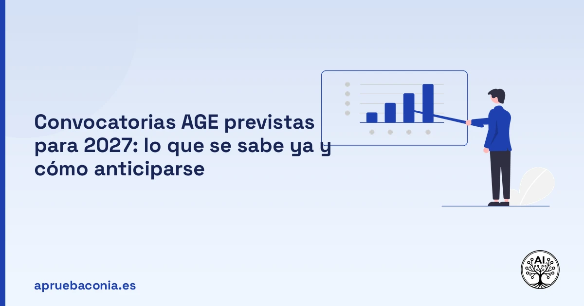 Portada ilustrada del artículo sobre convocatorias AGE 2027