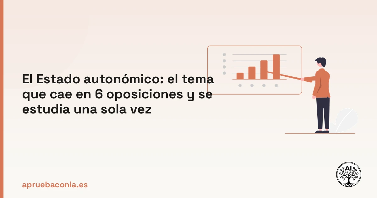 Portada ilustrada del artículo sobre El Estado autonómico