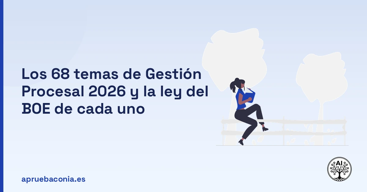 Portada ilustrada del artículo sobre temario de Gestión Procesal