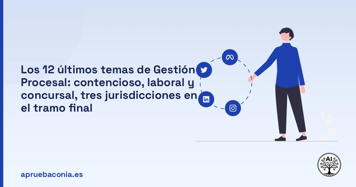 Portada ilustrada del artículo sobre últimos temas de Gestión Procesal