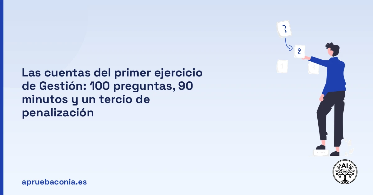 Portada ilustrada del artículo sobre primer ejercicio de Gestión