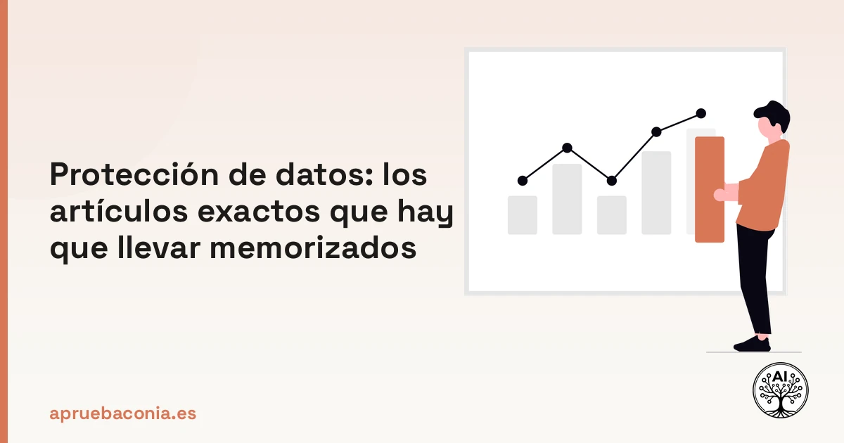 Ilustración de organización de archivos sobre protección de datos para memorizar artículos clave de oposiciones.