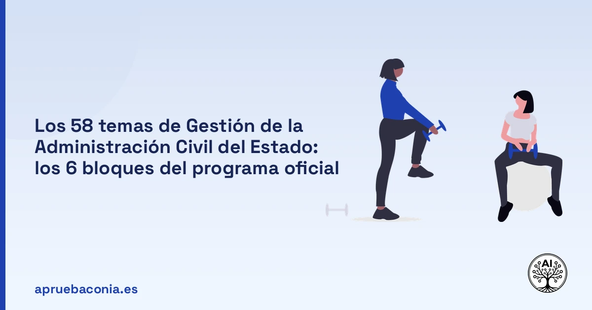 Portada ilustrada del artículo sobre Gestión de la Administración Civil