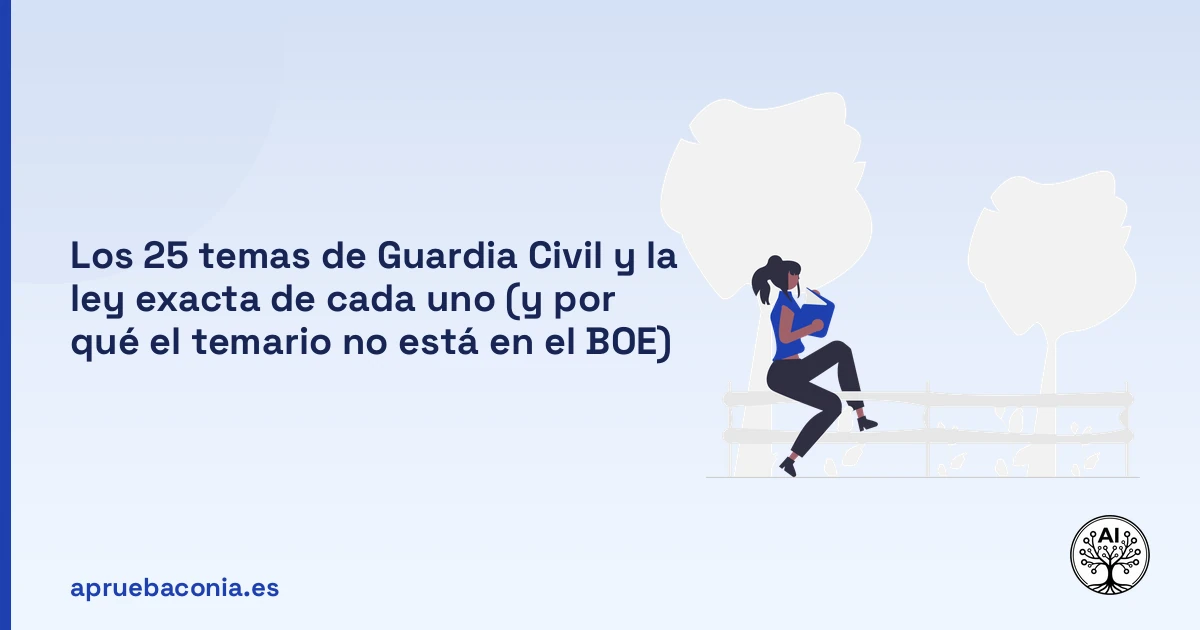 Portada ilustrada del artículo sobre temario de Guardia Civil