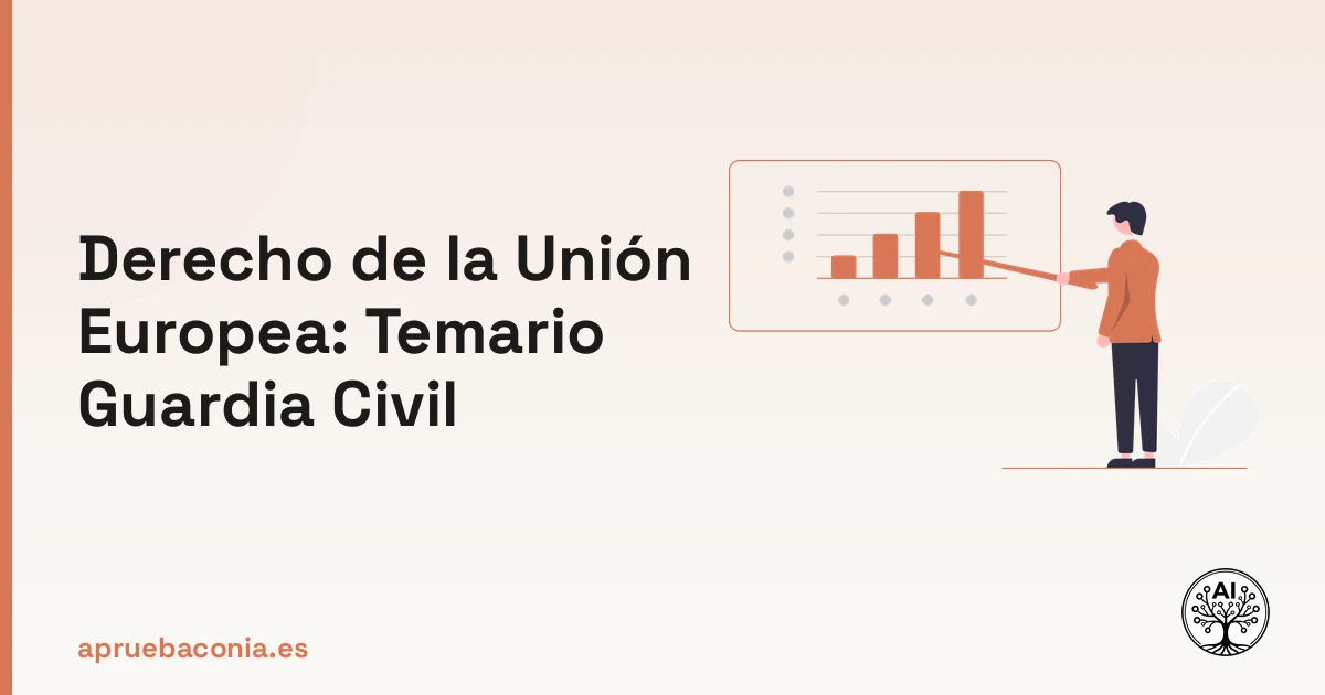 Ilustración de un plan estratégico sobre el derecho de la unión europea temario para la Guardia Civil.
