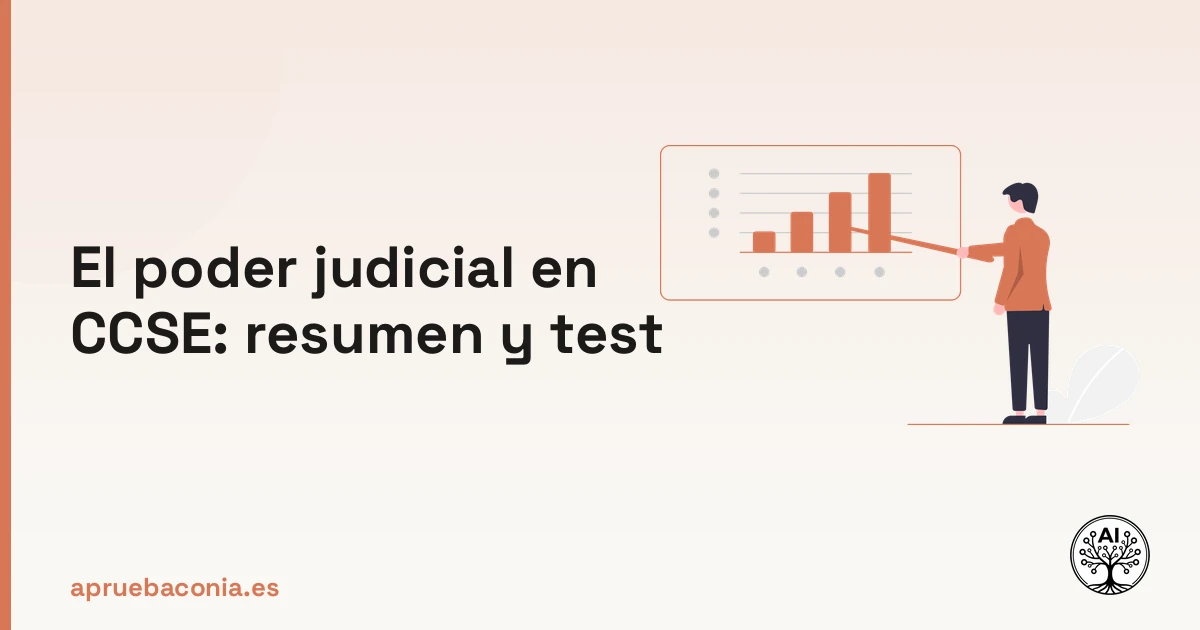 Ilustración de un esquema organizativo sobre el poder judicial para CCSE y la estructura del Estado español.
