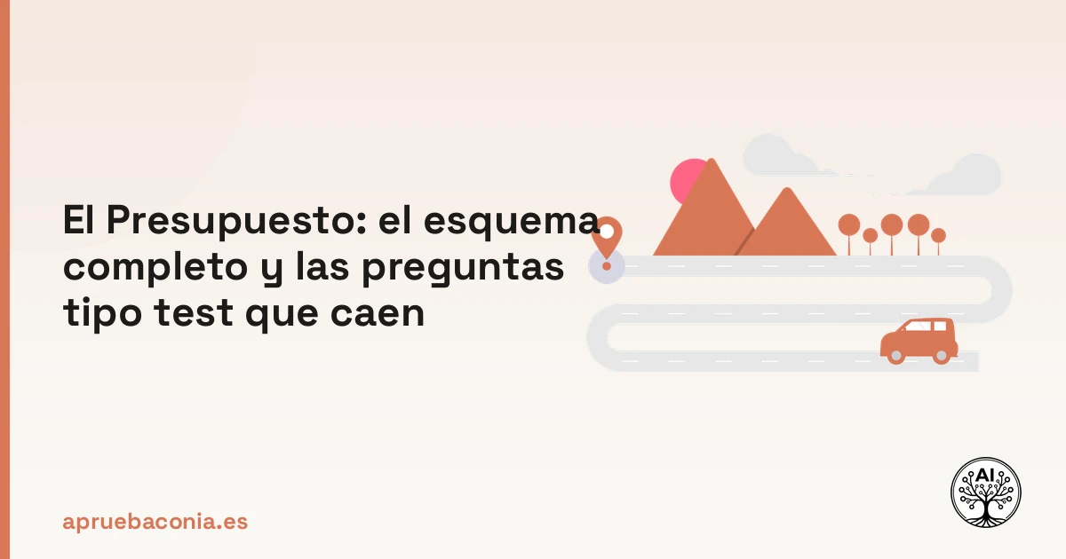 Ilustración de una persona trazando una ruta estratégica para estudiar el presupuesto y aprobar la oposición.