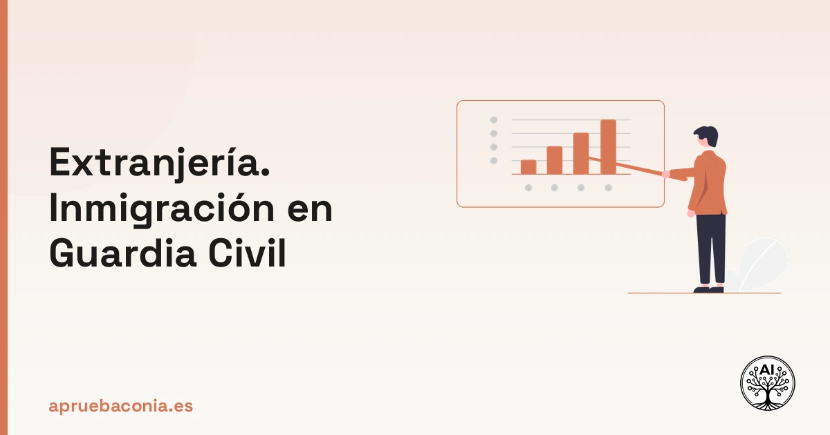 Ilustración de un plan de estudio sobre extranjería e inmigración para la oposición de Guardia Civil.