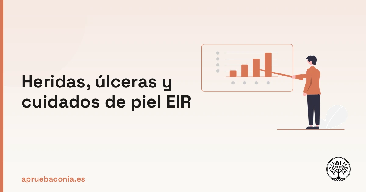 Ilustración de una estrategia de estudio sobre heridas y úlceras en el EIR para enfermería.