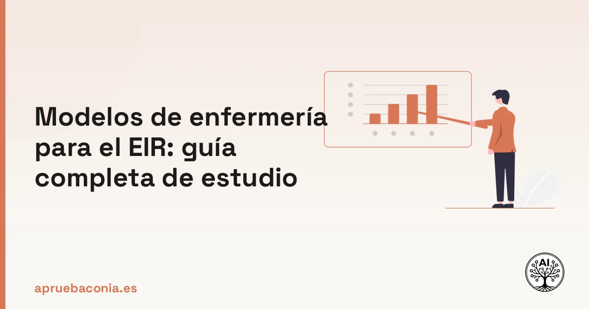 Ilustración de una estrategia de estudio para dominar los modelos de enfermería en el examen EIR.