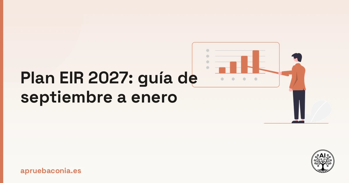 Ilustración de estrategia y organización para iniciar el plan EIR 2027 de septiembre a enero.