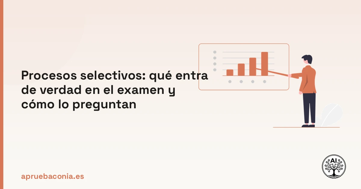 Portada ilustrada del artículo sobre procesos selectivos