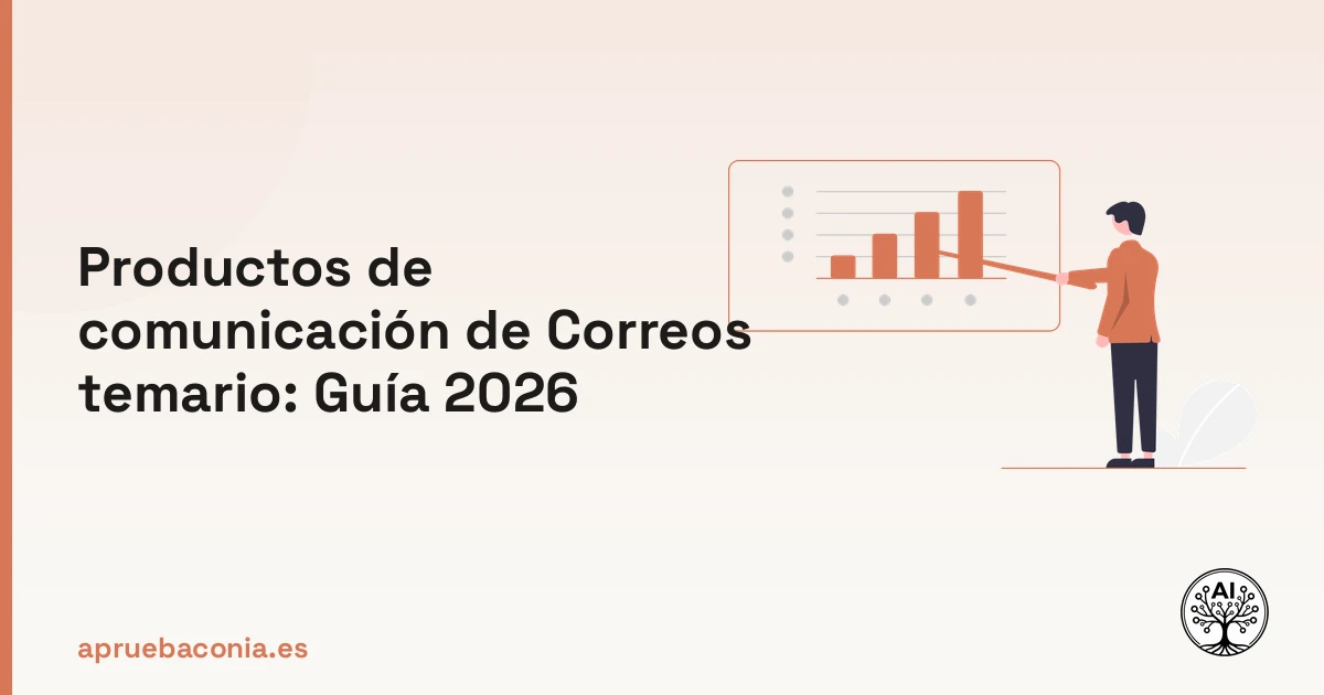 Ilustración de estrategia empresarial para dominar los productos de comunicación de correos temario en 2026.