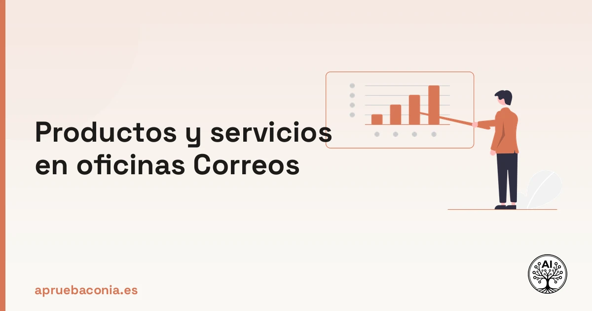 Ilustración de plan de negocio para dominar los productos y servicios: en oficinas de Correos.