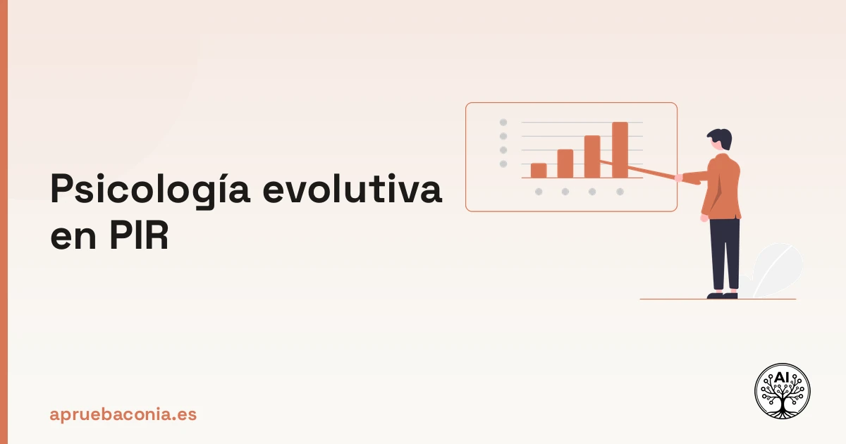 Ilustración de un plan estratégico para dominar la psicología evolutiva en el examen PIR