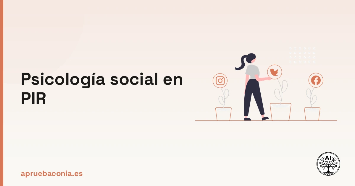 Ilustración sobre estrategia social para el post de psicología social examen PIR de Aprueba con IA.