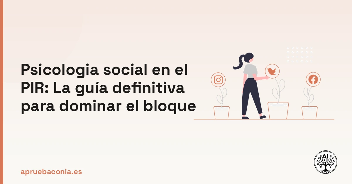 Ilustración de estrategia social para dominar el bloque de psicología social en el examen PIR.