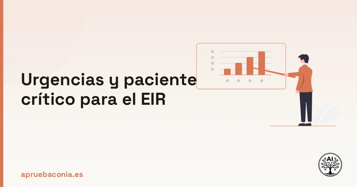 Ilustración de planificación estratégica para el estudio de urgencias y emergencias en el examen EIR.