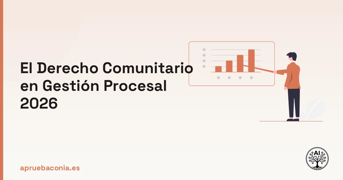 Ilustración de un plan estratégico para estudiar el Derecho Comunitario en las oposiciones de Gestión Procesal.