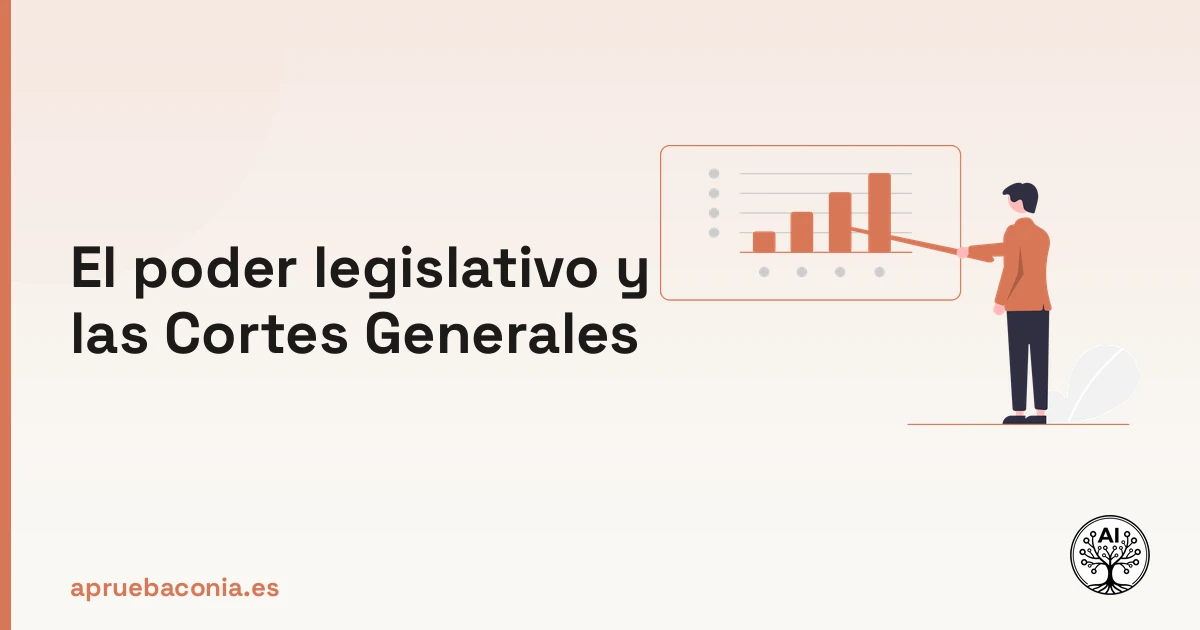 Ilustración de un plan estratégico sobre el poder legislativo y las funciones de las Cortes Generales.