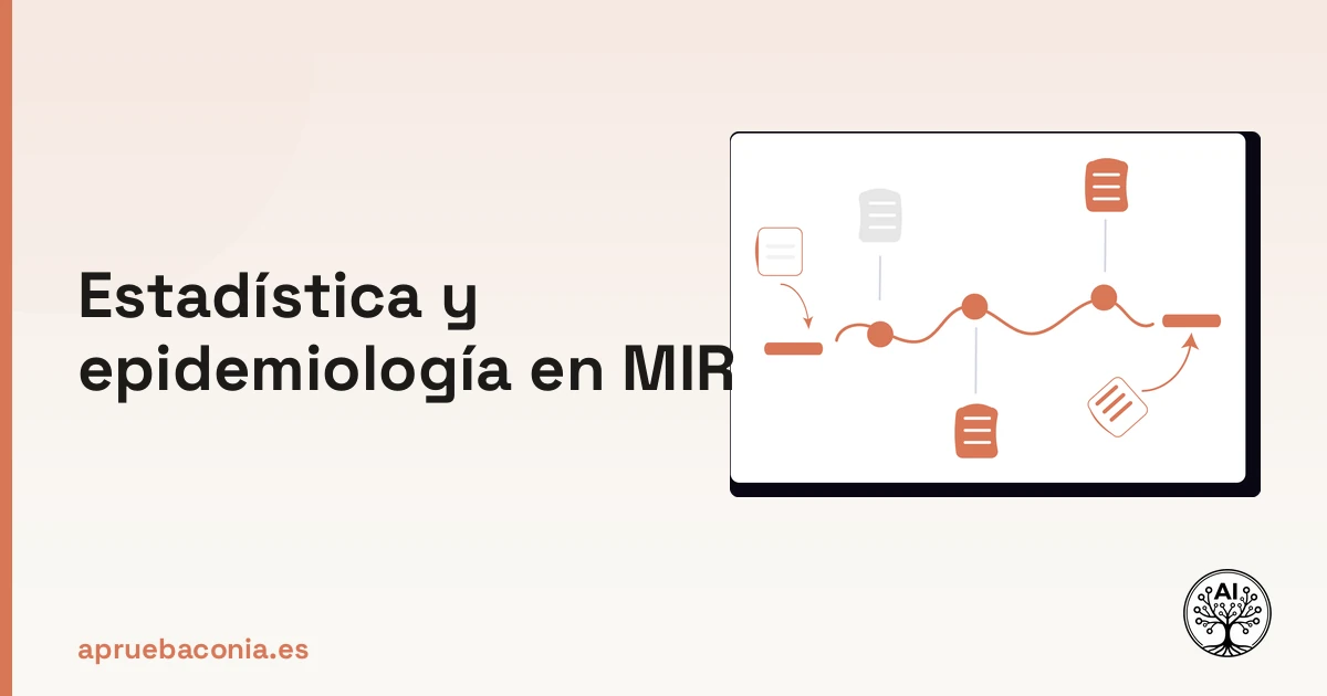 Ilustración de análisis de datos para el estudio de estadística y epidemiología en el examen MIR.