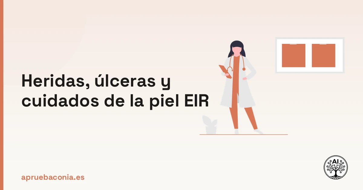 Ilustración de investigación médica sobre heridas y úlceras EIR para el estudio avanzado de enfermería.