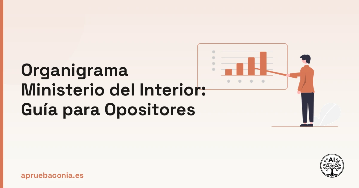 Portada ilustrada del artículo sobre Organigrama Ministerio del Interior