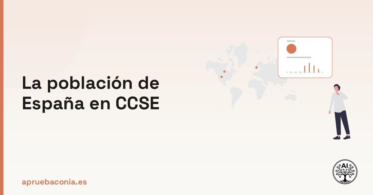 Ilustración de analítica en tiempo real aplicada al estudio de la población de España para el examen CCSE