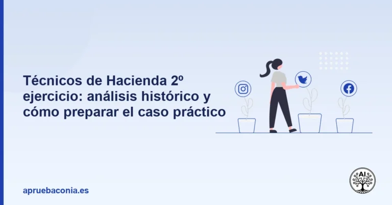 Portada ilustrada del artículo sobre Técnicos Hacienda 2º ejercicio