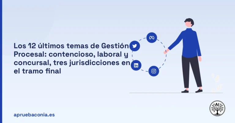 Portada ilustrada del artículo sobre últimos temas de Gestión Procesal