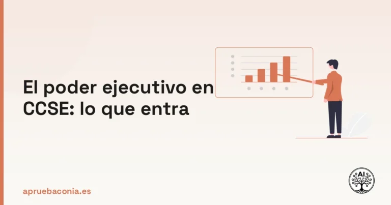 Ilustración de planificación estratégica sobre el temario del poder ejecutivo para el examen CCSE.