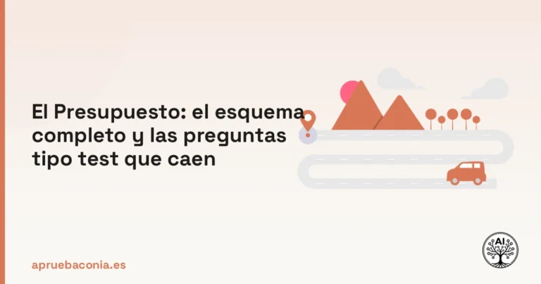 Ilustración de una persona trazando una ruta estratégica para estudiar el presupuesto y aprobar la oposición.
