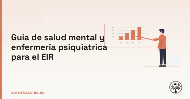 Ilustración de una estrategia organizada para la guia salud mental y enfermeria psiquiatrica del EIR.
