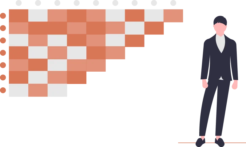 Gráfico de análisis jerárquico para estructurar los contenidos clave de la psicología de la personalidad.
