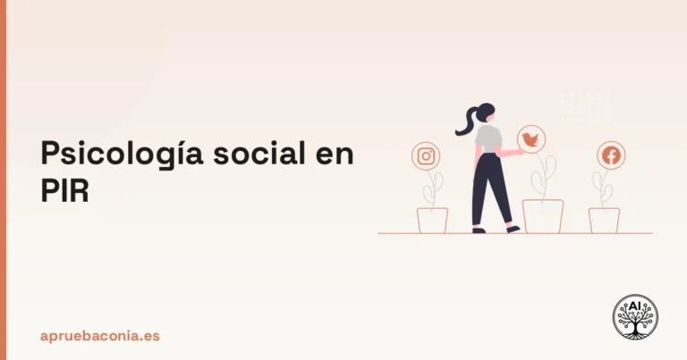 Ilustración sobre estrategia social para el post de psicología social examen PIR de Aprueba con IA.