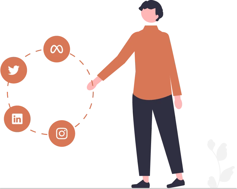 Gráfico de pensamiento social para estructurar el plan de estudio de la psicología social examen PIR.