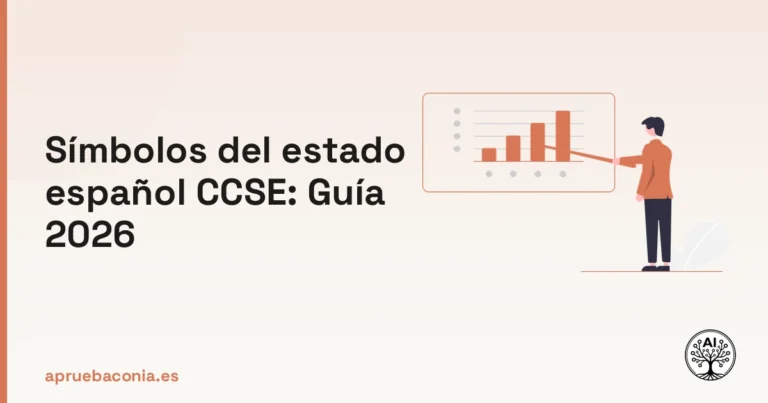 Ilustración de una planificación estratégica para estudiar los símbolos del estado español en la prueba CCSE.