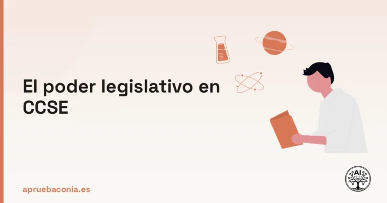 Ilustración de un estudiante analizando conceptos del poder legislativo español para el examen CCSE.
