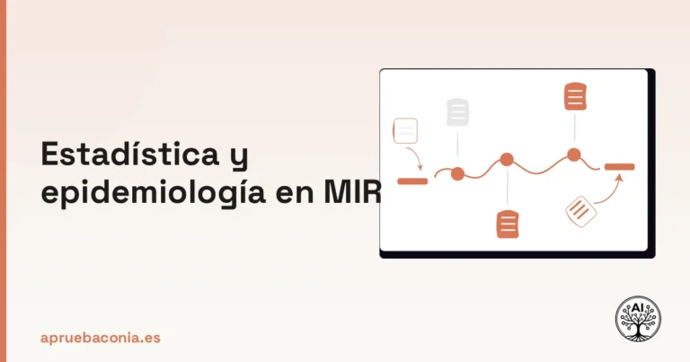 Ilustración de análisis de datos para el estudio de estadística y epidemiología en el examen MIR.