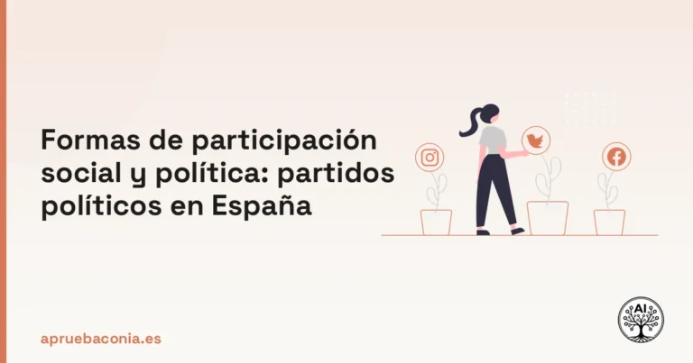 Portada ilustrada del artículo sobre formas de participación social y politica: partidos politico