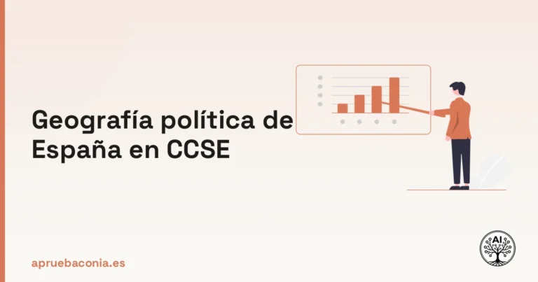 Ilustración de un equipo planificando el estudio de la geografía de España para el examen CCSE.