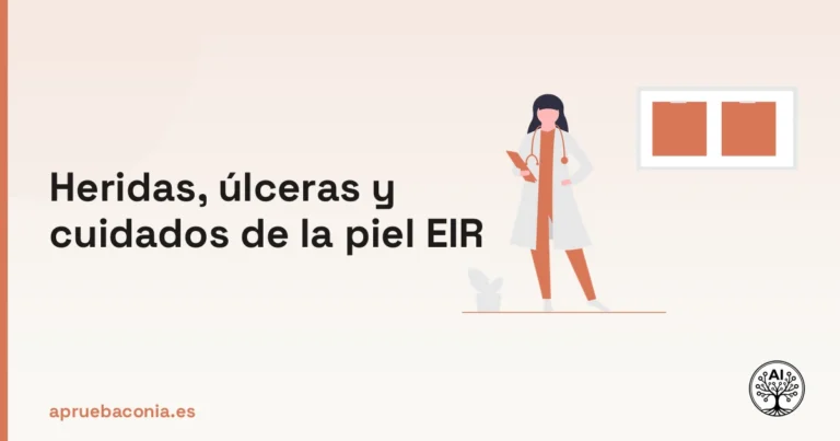 Ilustración de investigación médica sobre heridas y úlceras EIR para el estudio avanzado de enfermería.