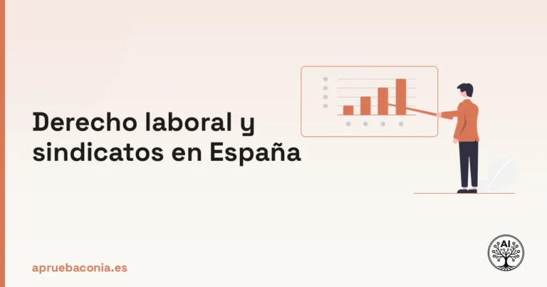 Ilustración de esquema estratégico sobre derecho laboral y sindicatos para opositores en España.